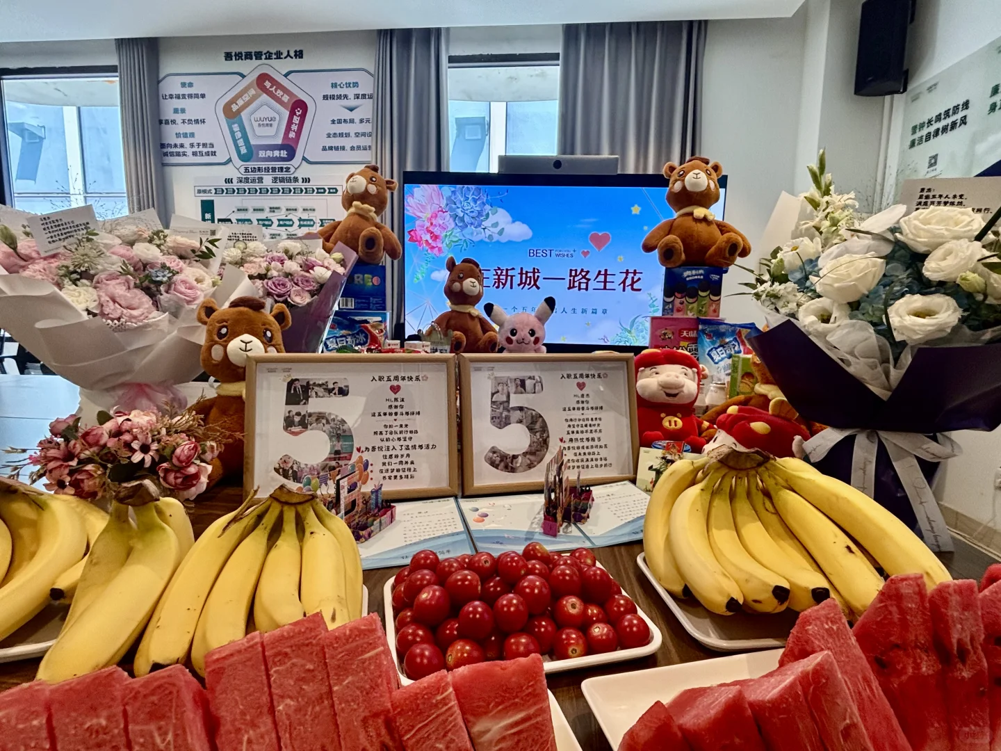 新城控股的这份offer📩 你接好啦～（附面经）