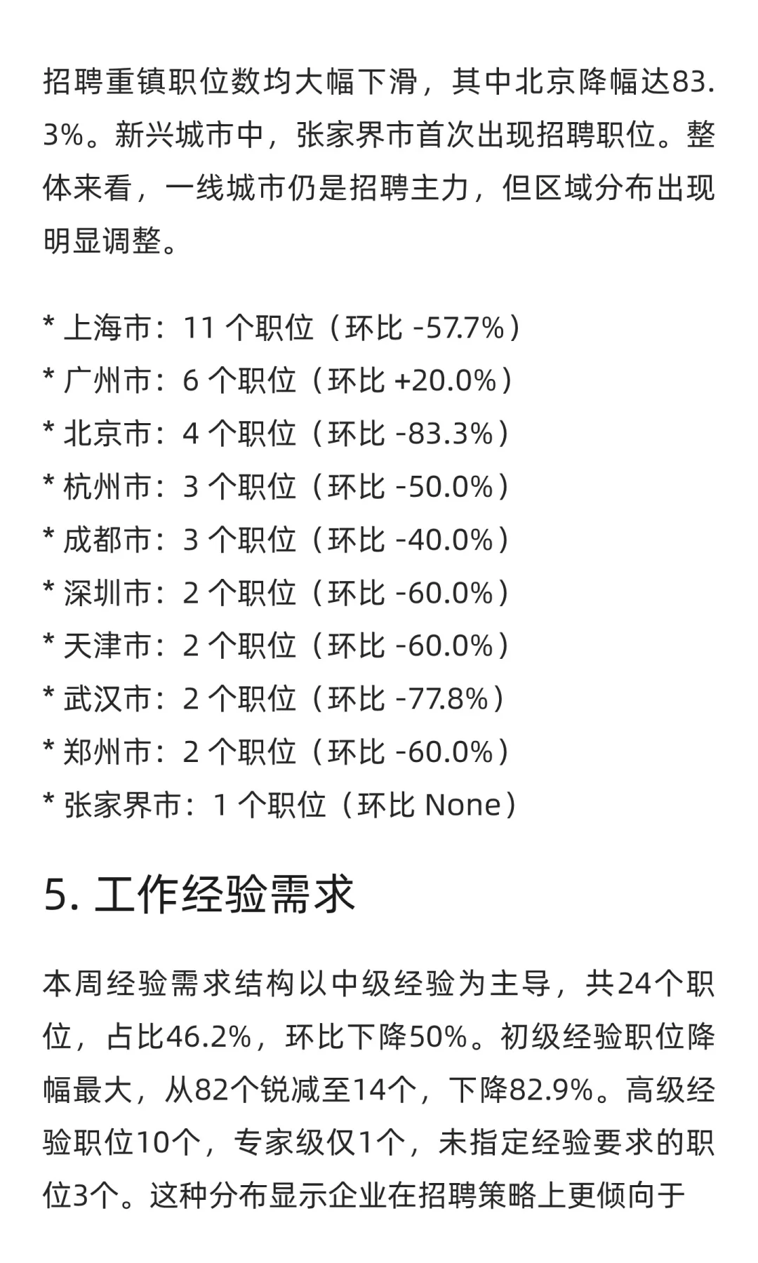 销售与零售领域求职市场周分析报告