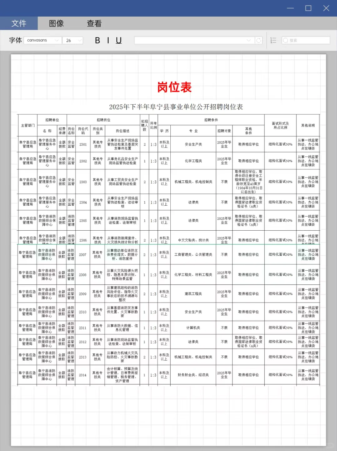 不限户籍❗️盐城阜宁县事业单位招聘32人