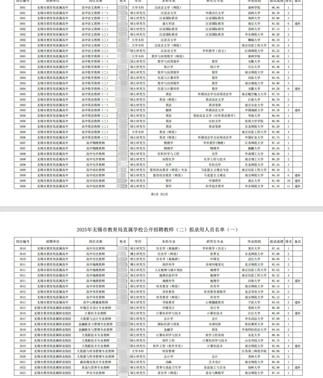 无锡市直属校招近期会出公告！去年两批校招