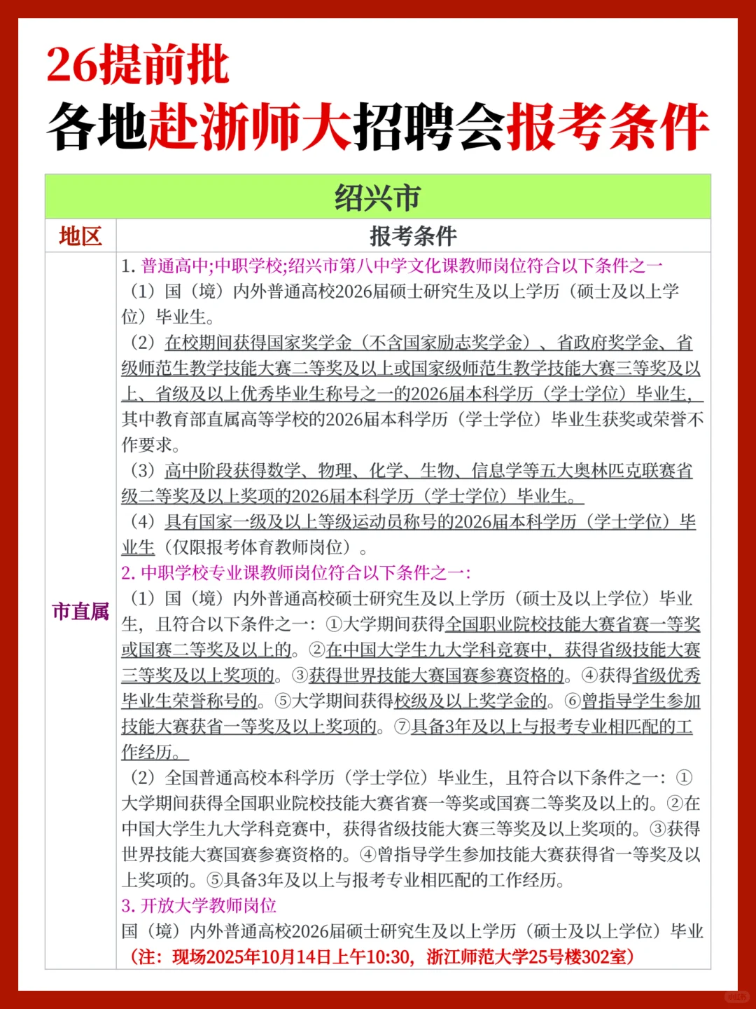 【26提前批】近期各地赴浙师大招聘报考条件