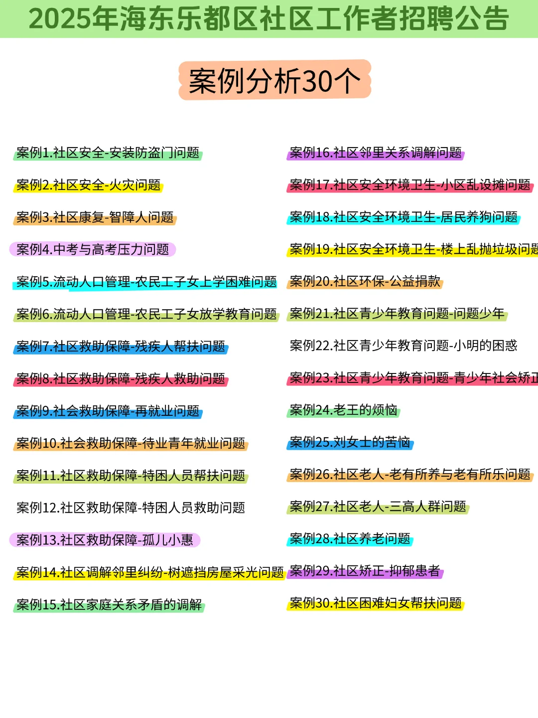偷拍的，25海东乐都区社区招聘，重复率89%