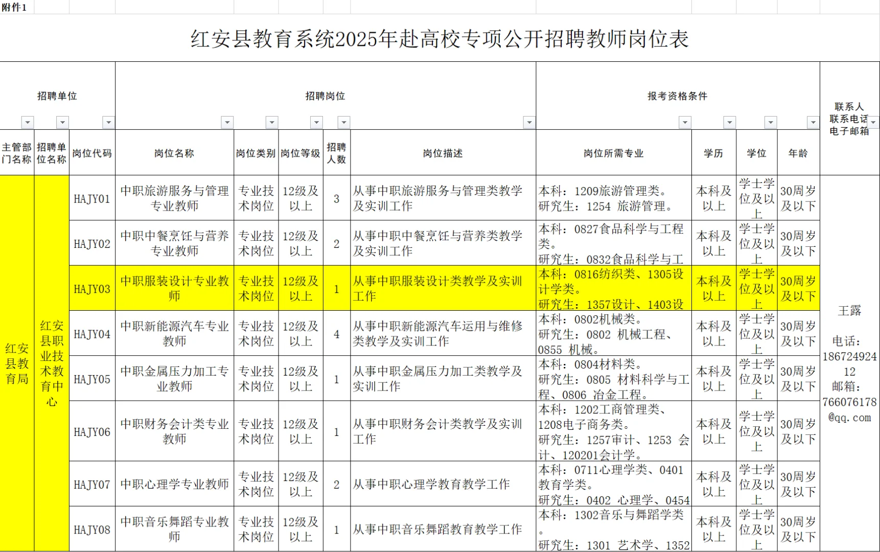 黄冈市红安县教育系统专项招聘 设计岗招1！
