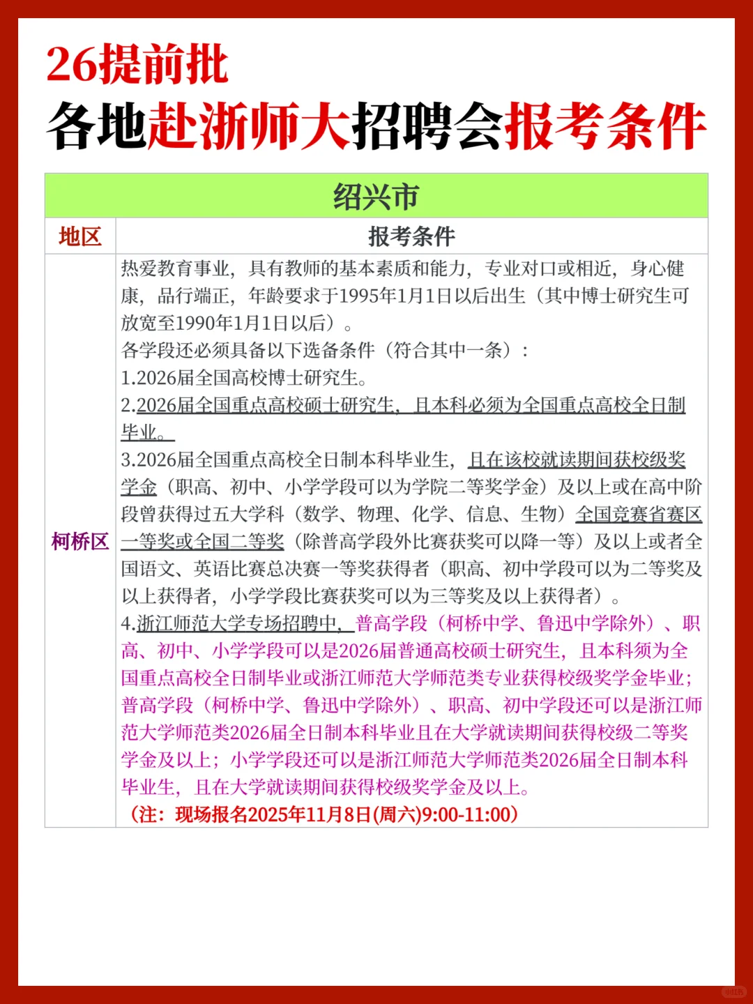 【26提前批】近期各地赴浙师大招聘报考条件