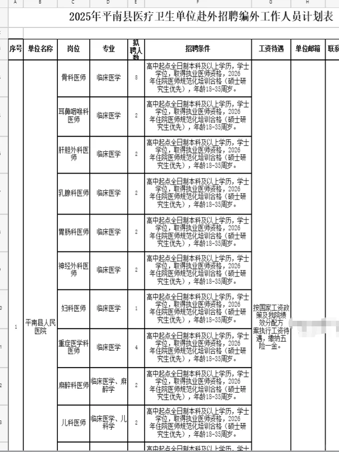 招449人！平南县医 疗卫生单位公开招聘人员