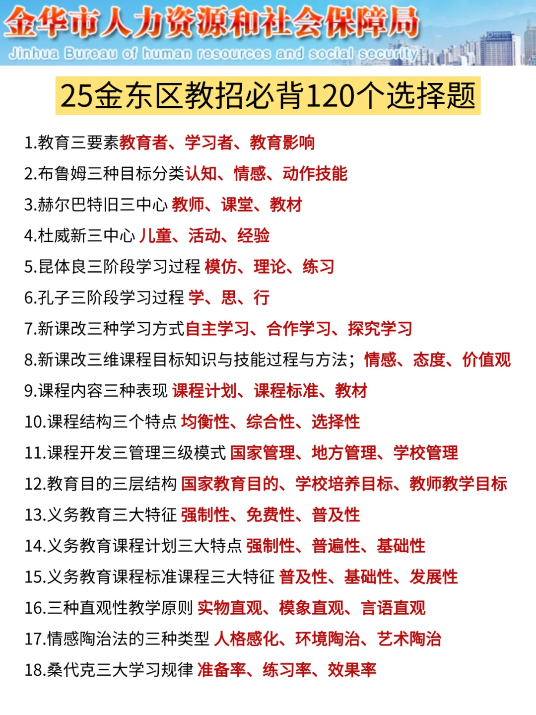 给大家普及一下，25金华金东区教招的强度