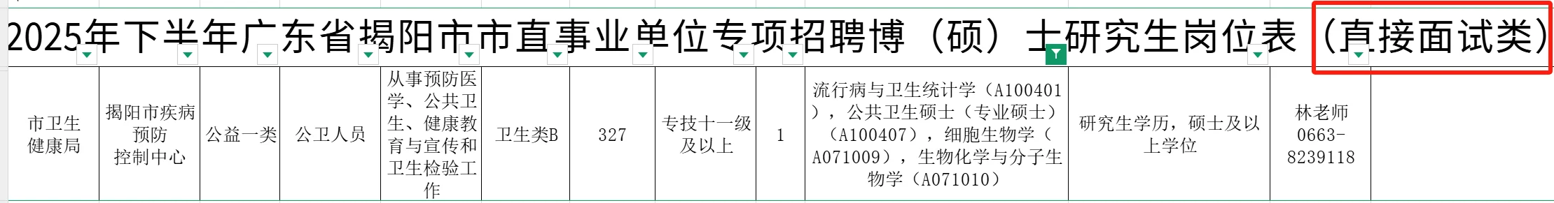 公卫人，去潮汕吃牛肉火锅吧