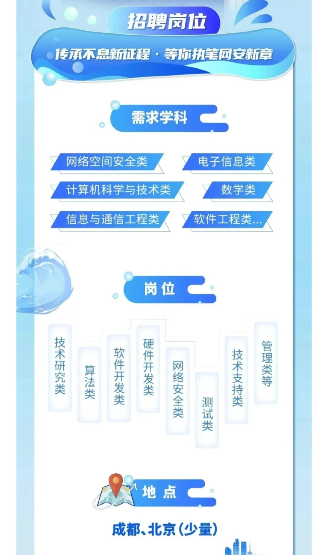 【校招】中国网安2026届校园招聘