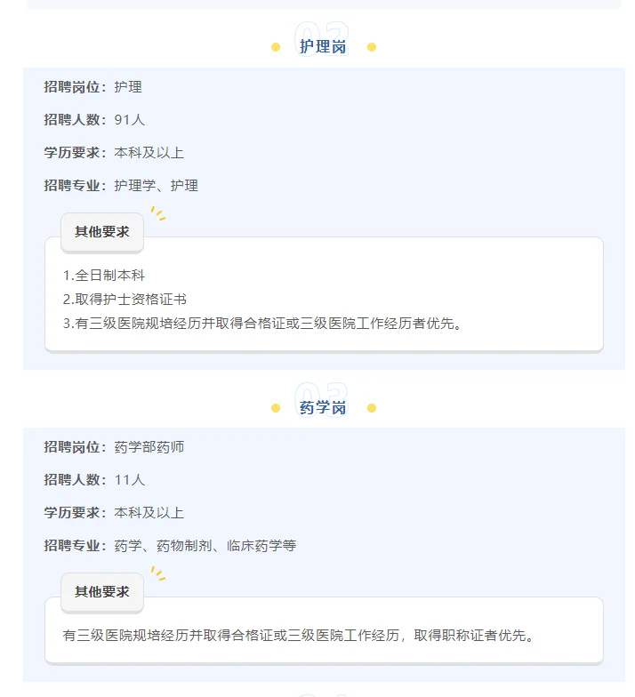 本科护理91人！四川绵阳中心医院招聘