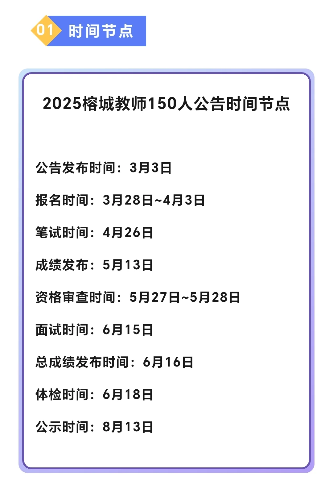 💥 【榕城25年招录分析来啦】