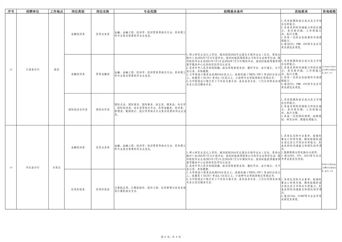2026年中国进出口银行校园招聘公告