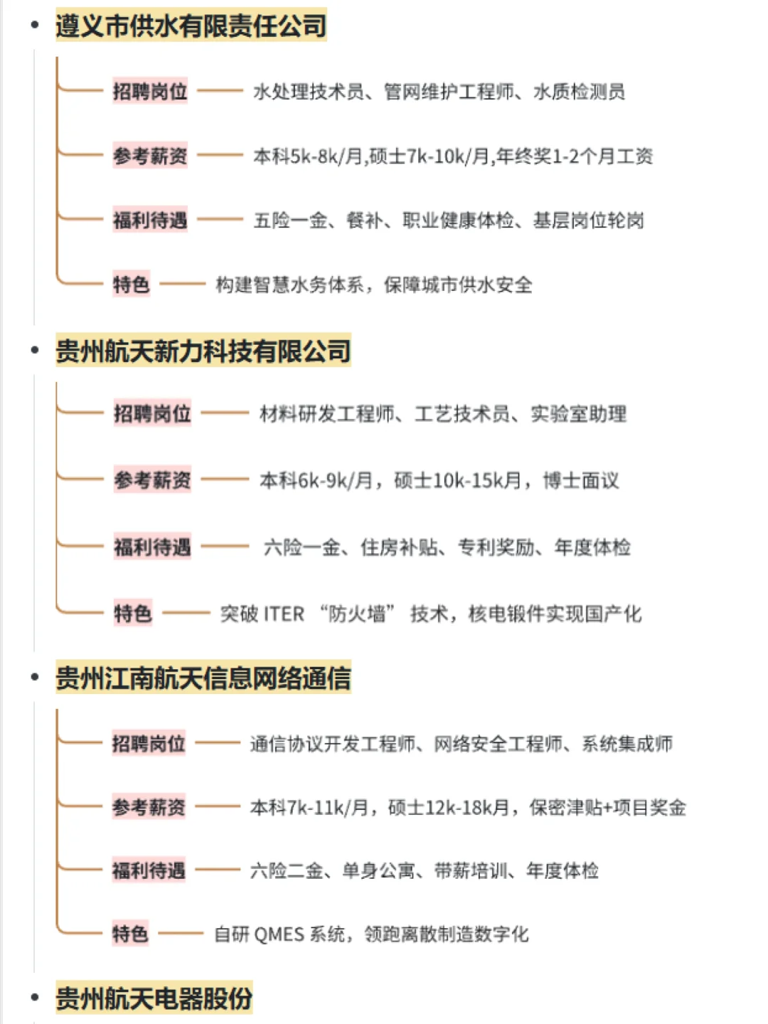 大学生可冲的央国企——遵义篇