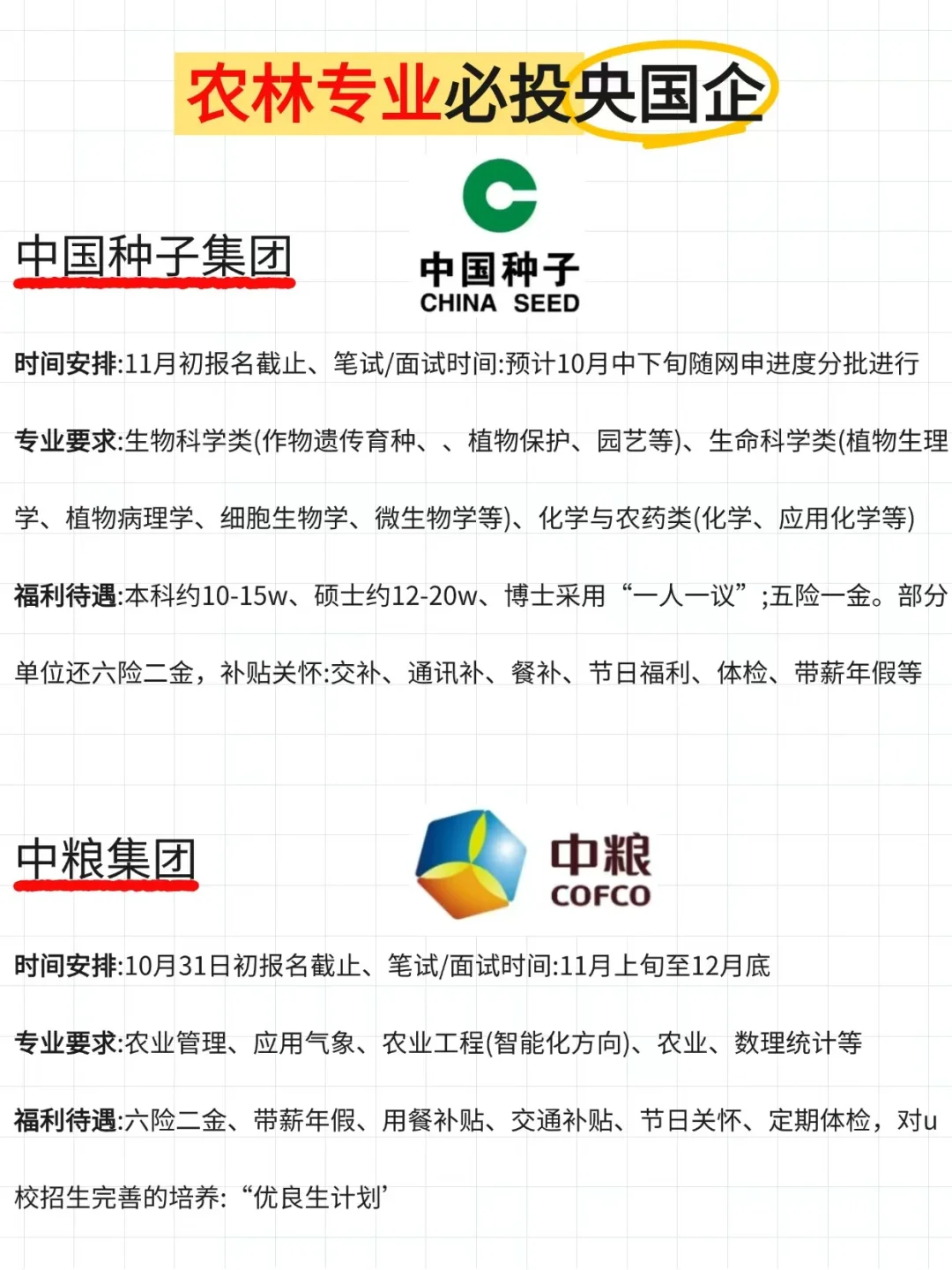 农林类专业另有出路？大学毕业可投的央国企