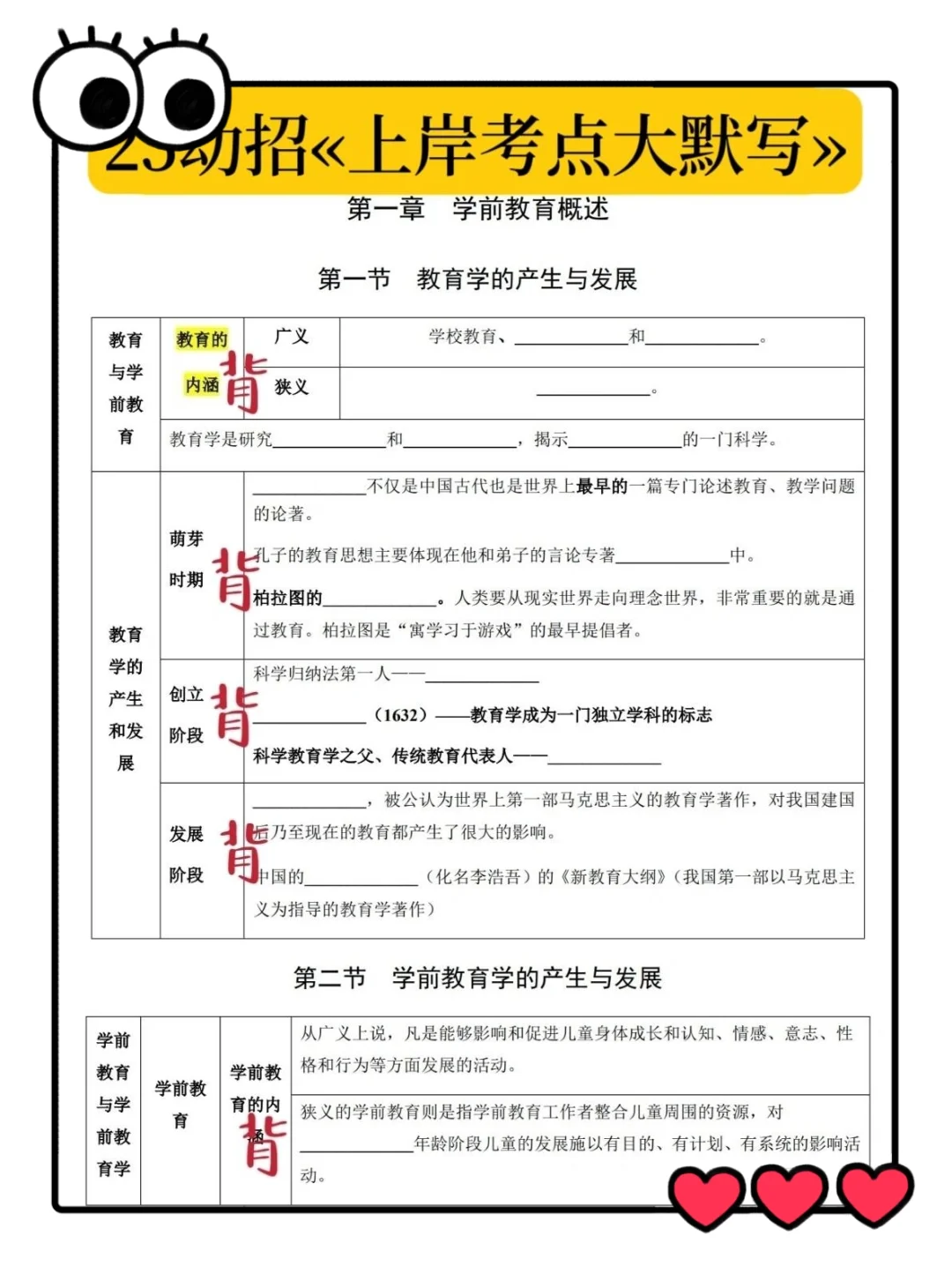 11月金华幼师提前批，虽然恶心🤢但就这些