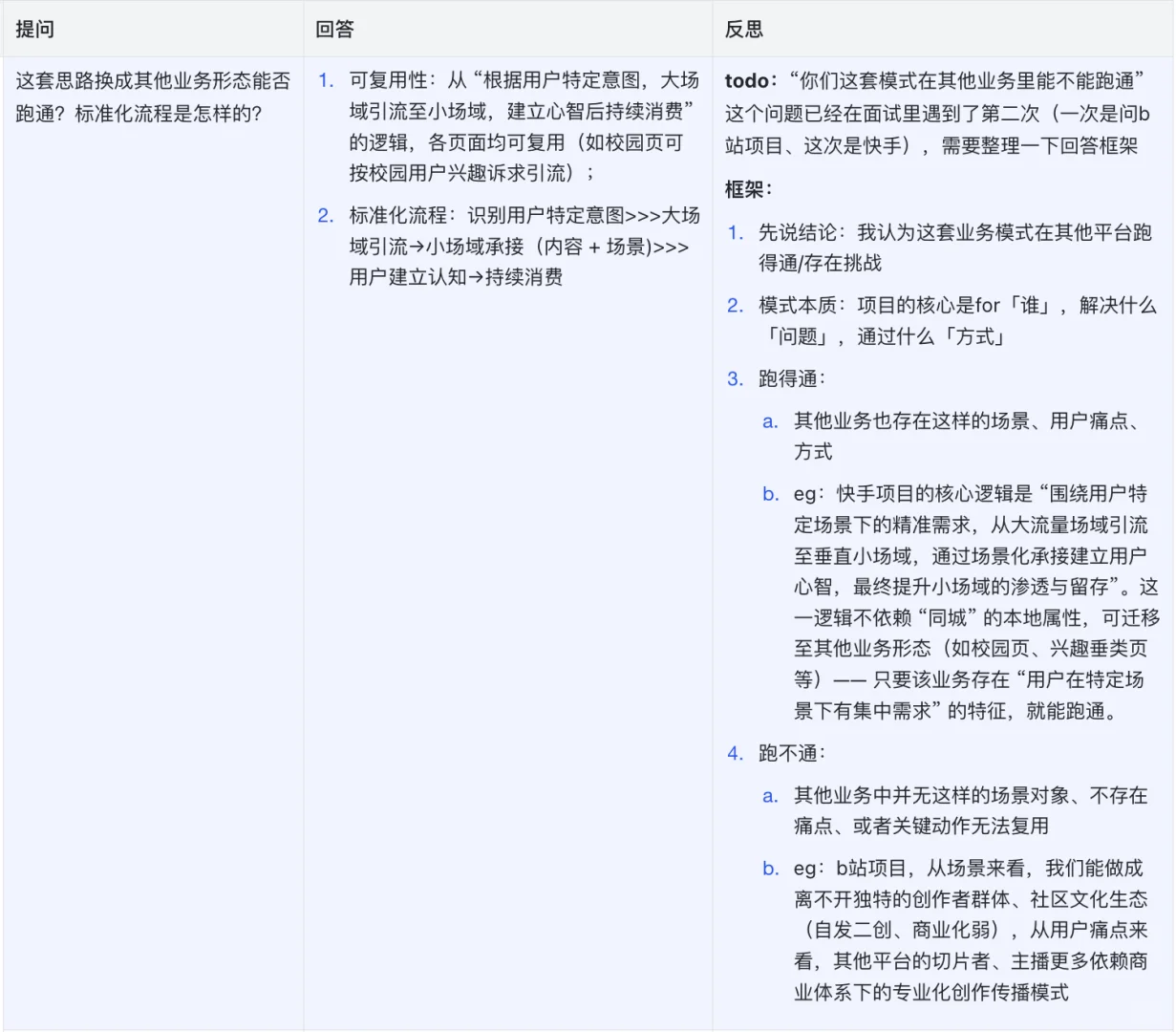产品秋招面经｜腾讯音乐直播产品策划