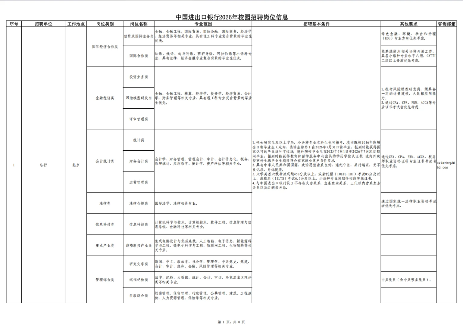 2026政策性银行--进出口银行公告已出！