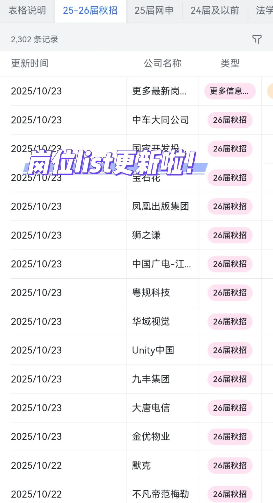 女性友好的公司：银川篇