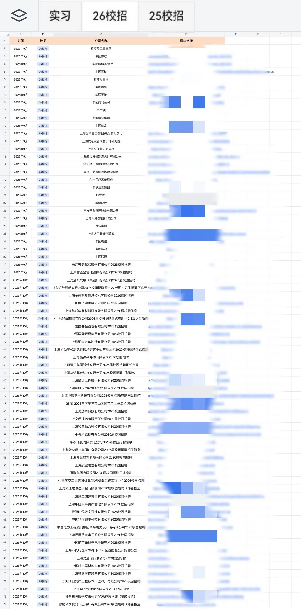 上海秋招疯抢中！应届生速来捡漏！