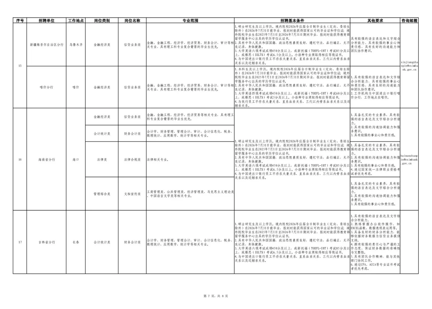 2026中国进出口银行招聘开始啦