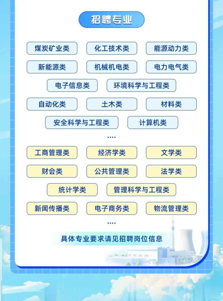 24～26届可投｜中国中煤2026届校园招聘