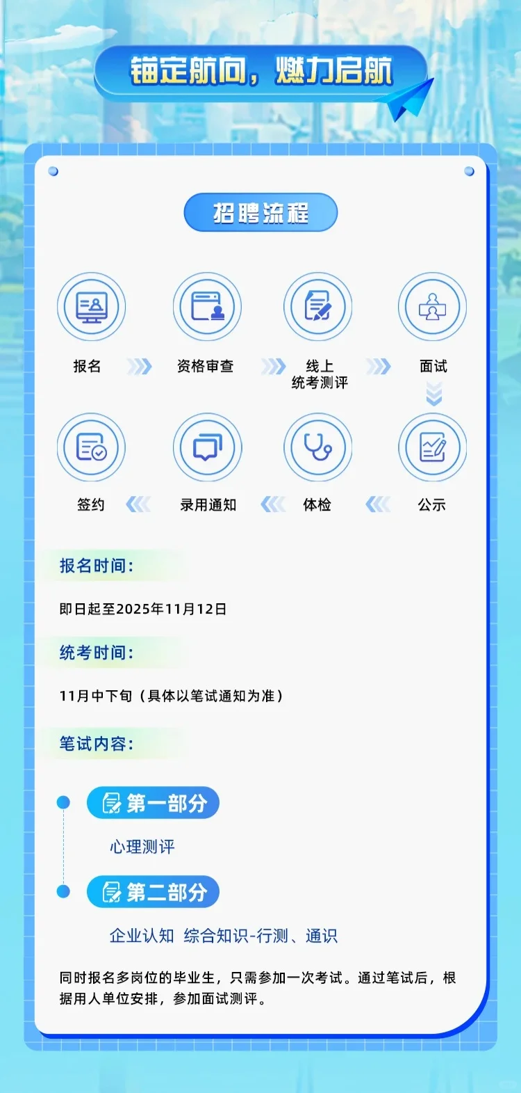 24～26届可投｜中国中煤2026届校园招聘