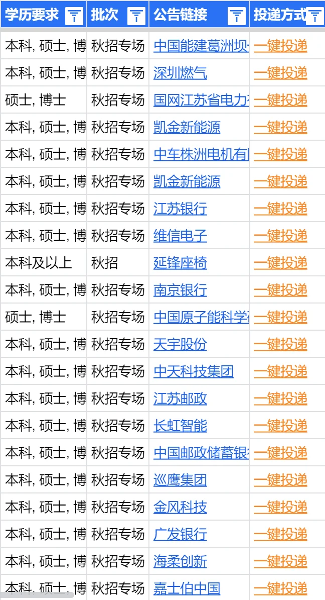 投不完的无锡秋招，拿不完的offer😌