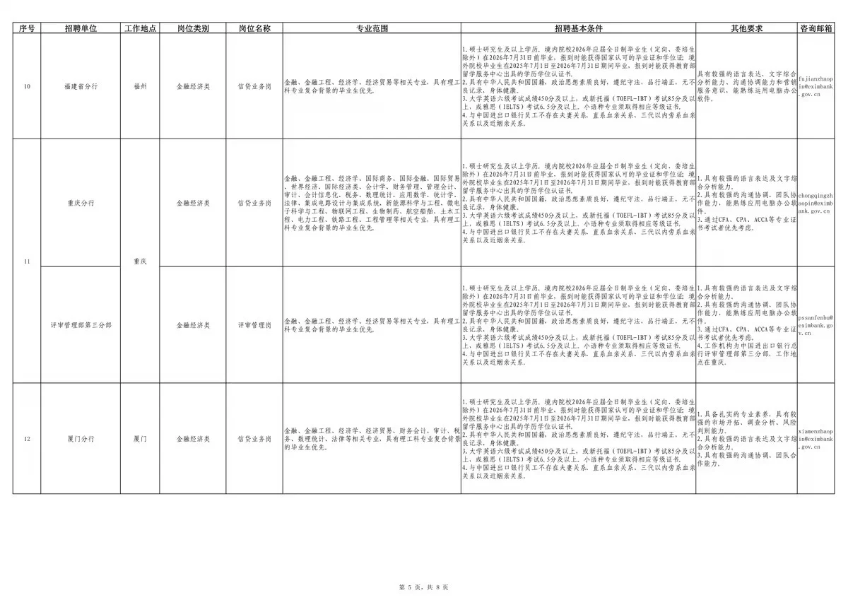 2026年中国进出口银行校园招聘公告