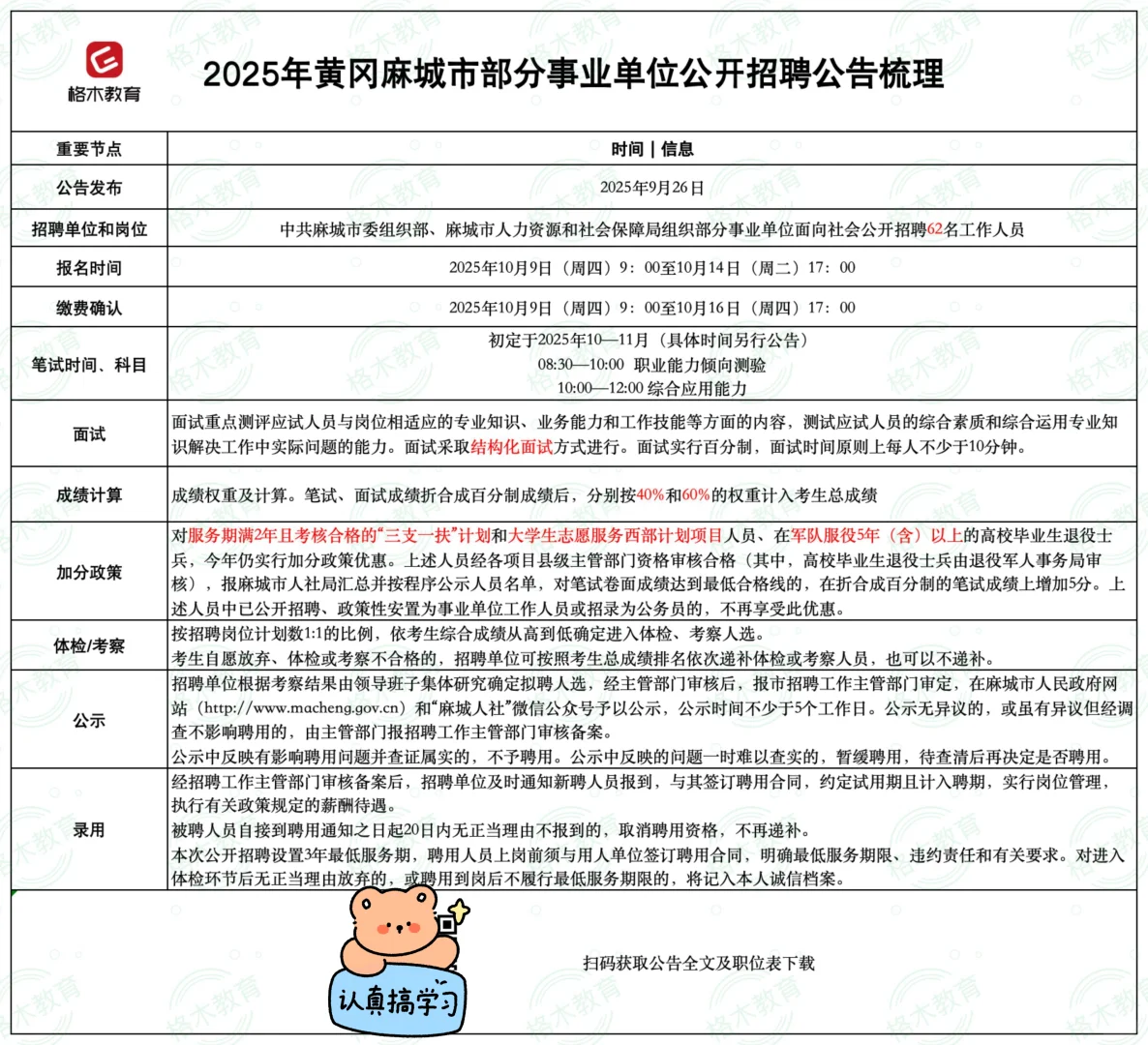 黄冈麻城事业单位公告已出