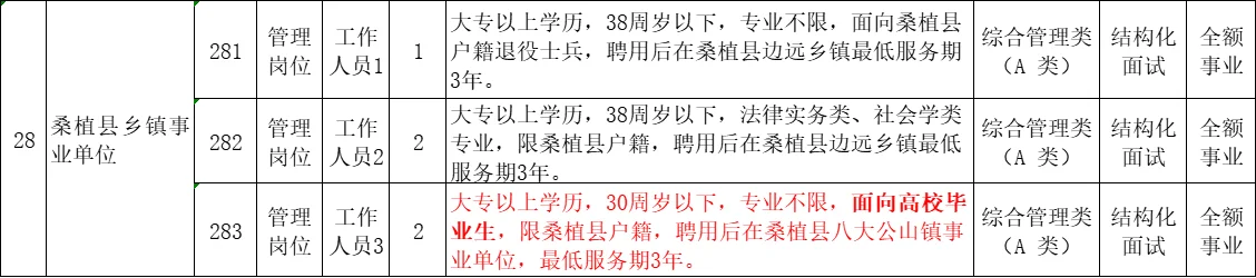 桑植出公告啦☺