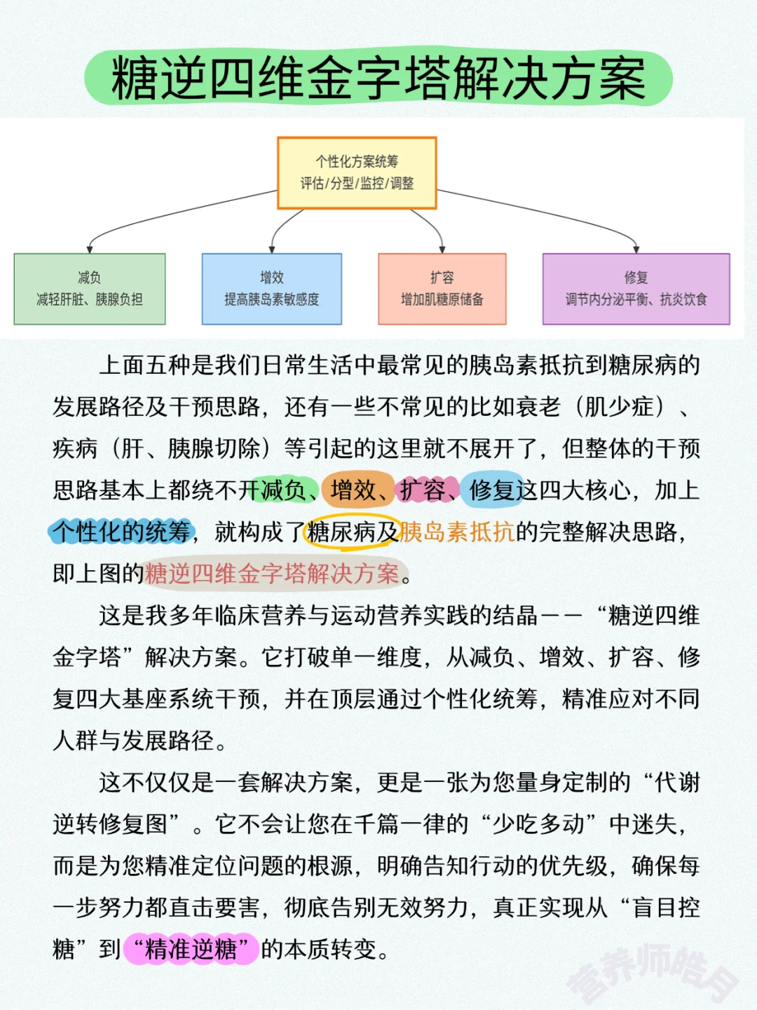 胰岛素抵抗及糖尿病的发展路径及干预思路