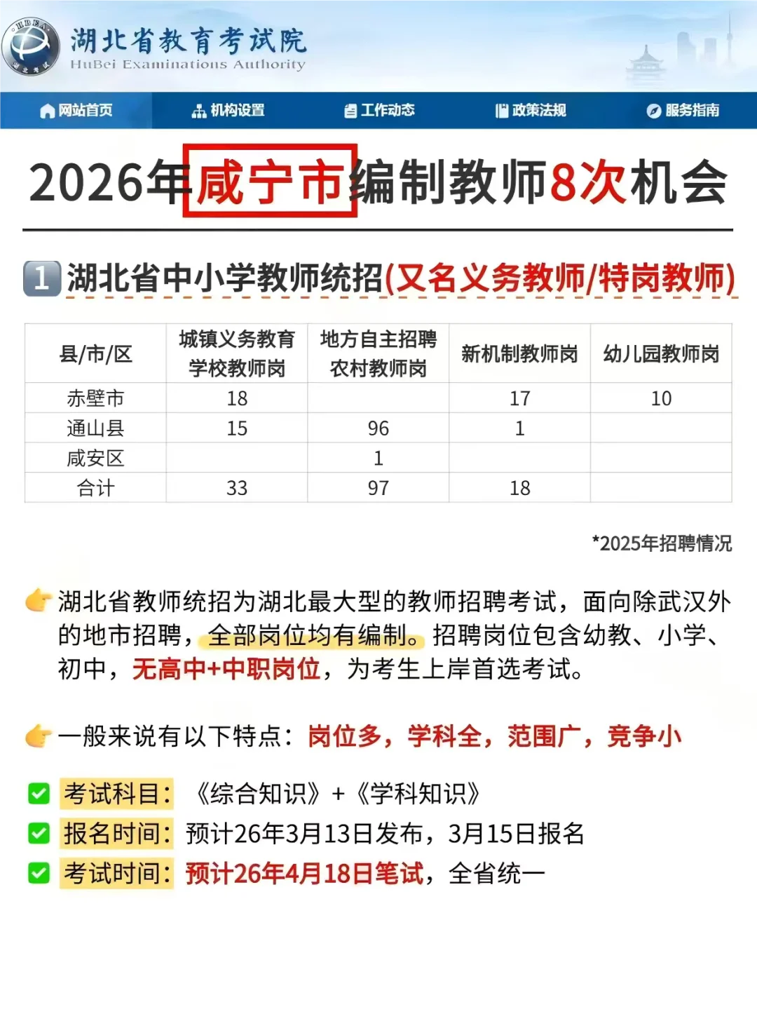 2026年湖北咸宁市教师编招聘情况