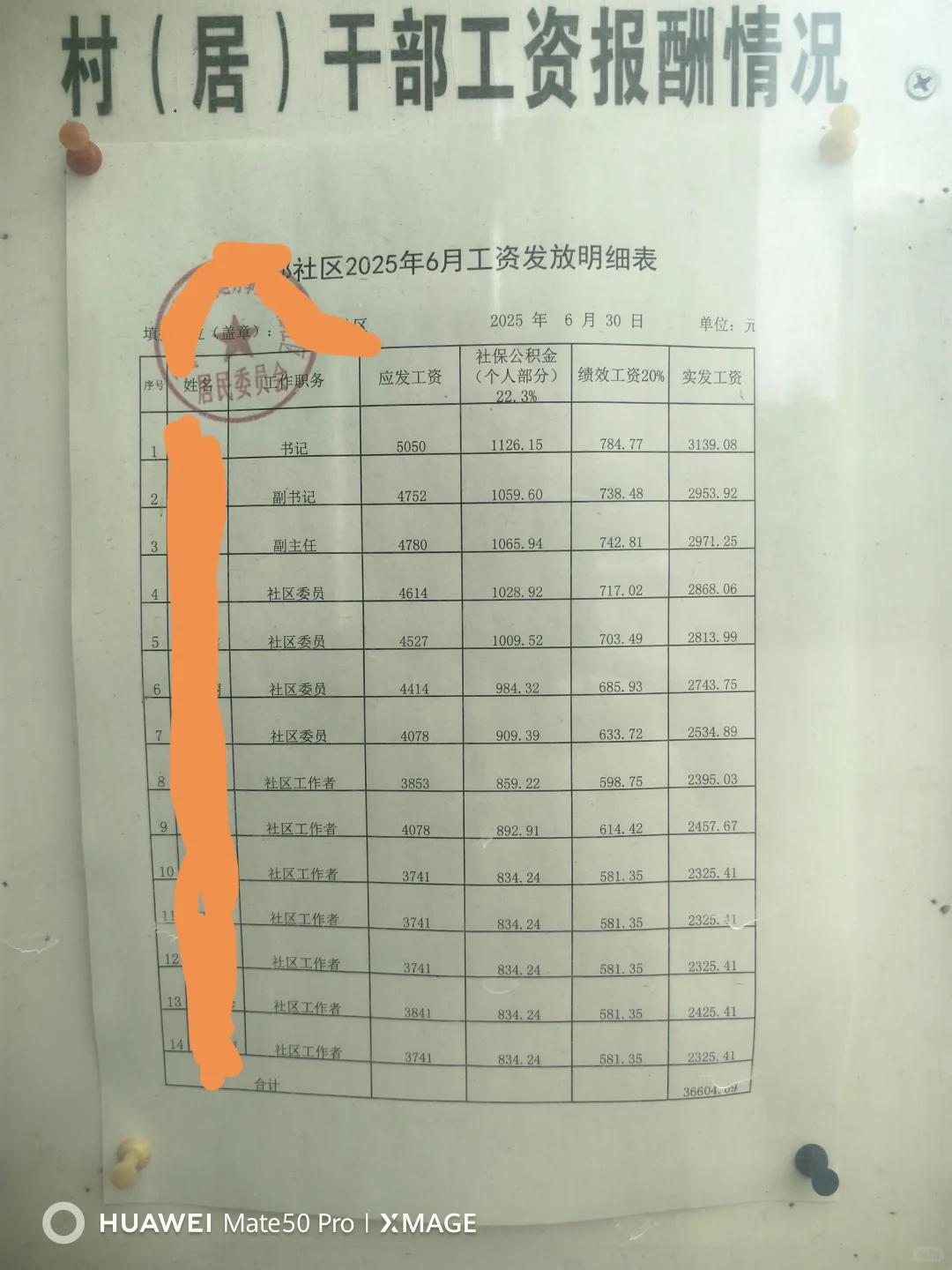 十堰某社区工作人员工资