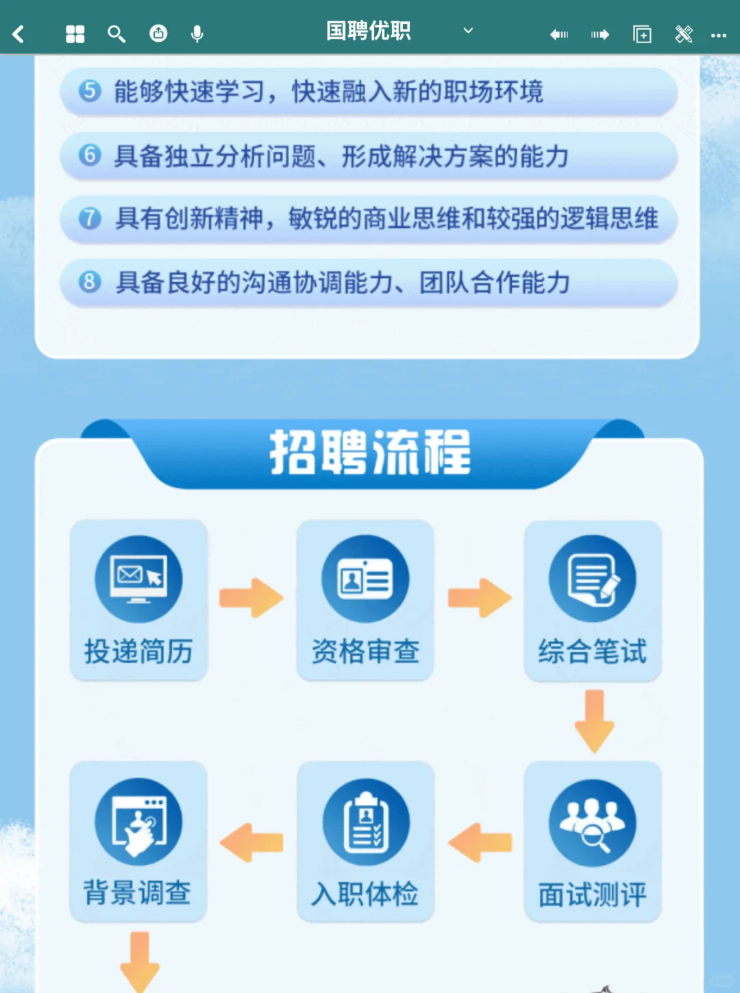 校园招聘 | 中航集团2026届校园招聘启动！