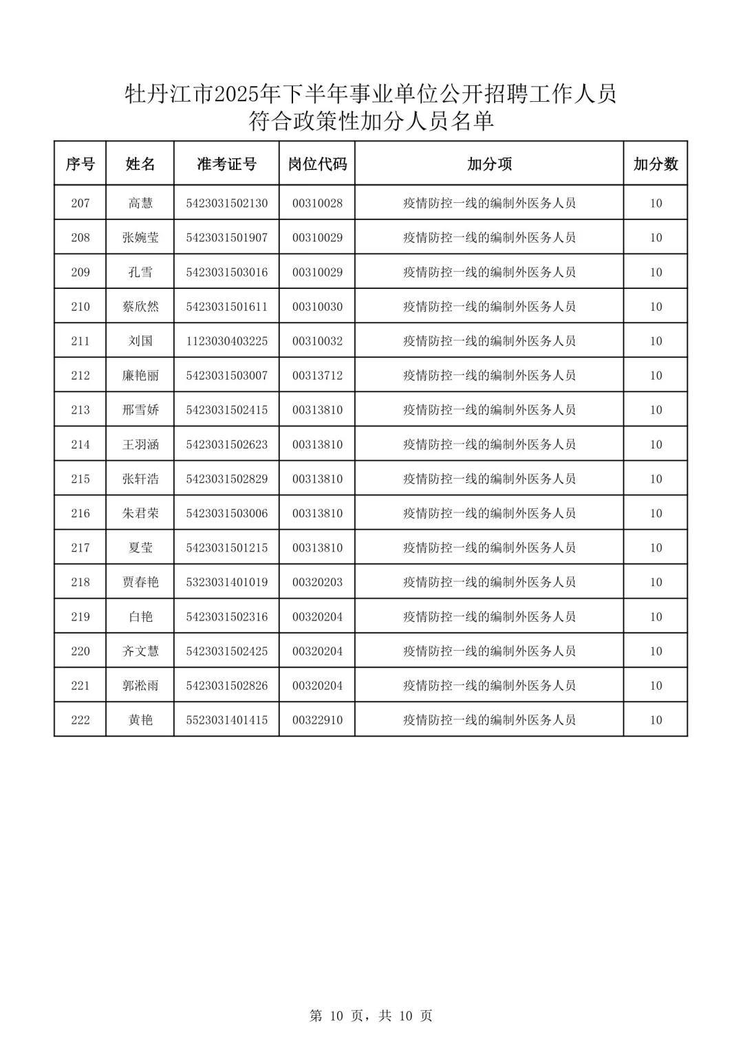 2025年下牡丹江事业单位联考加分人员公示