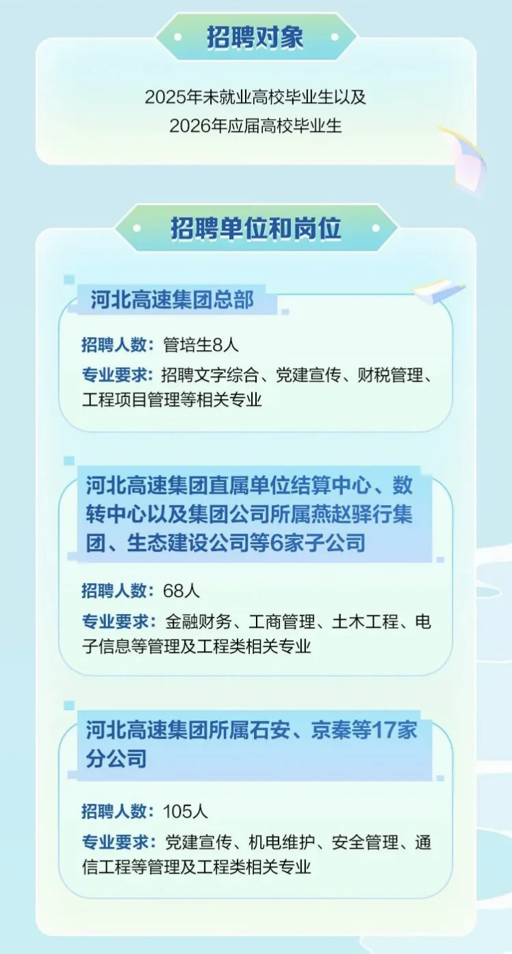 河北高速集团2026校园招聘【25届26届可投】