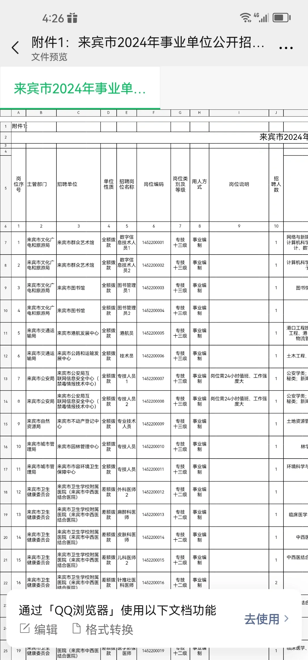 广西事业单位出公告～来宾市