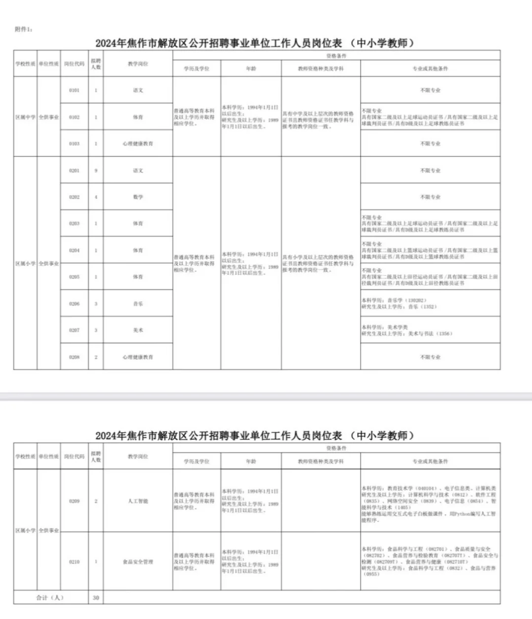 焦作解放区教师招聘30人