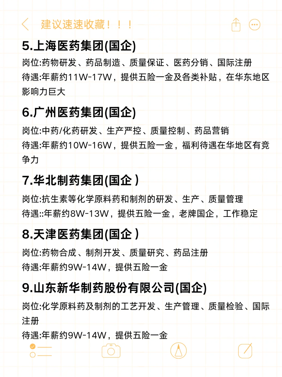 💊药学专业秋招“铁饭碗”地图来了！