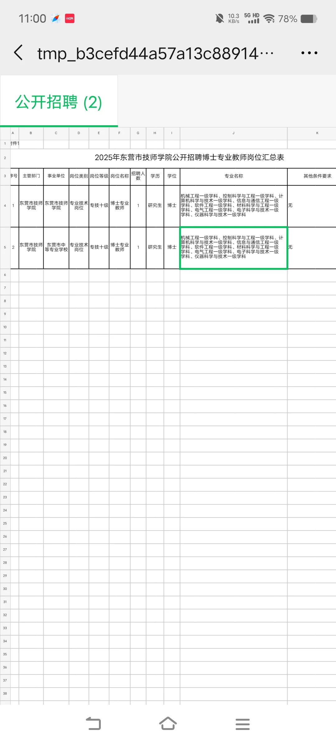 东营市技师学院招聘博士专业教师