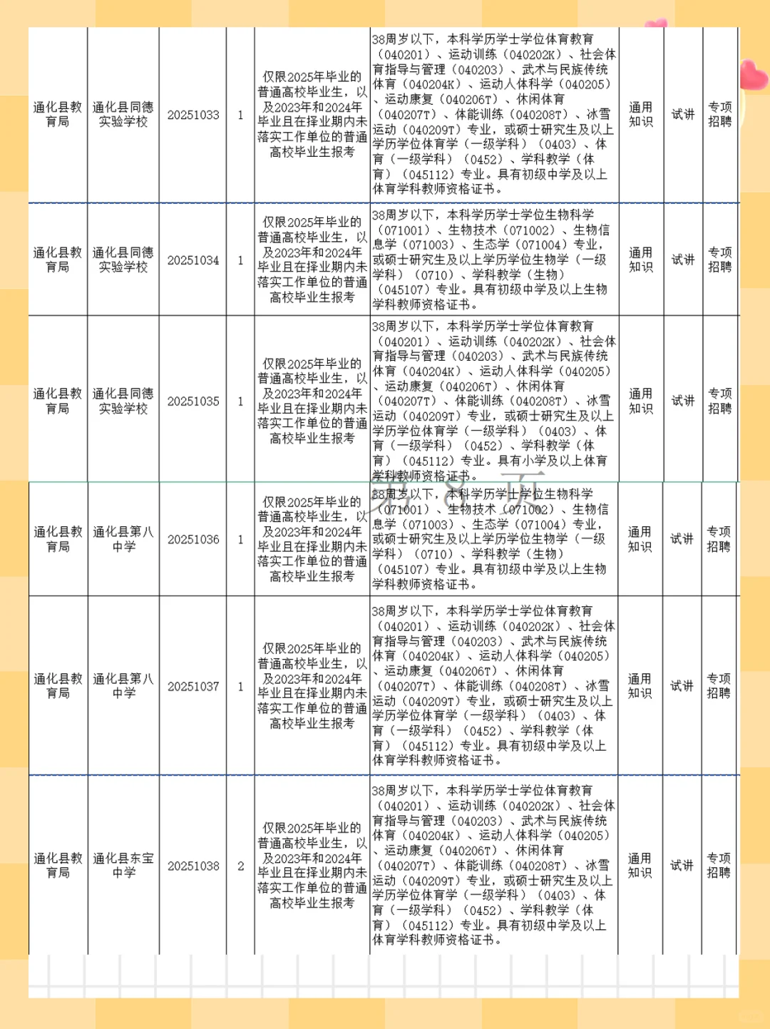 2025年通化县事业单位公开招71人