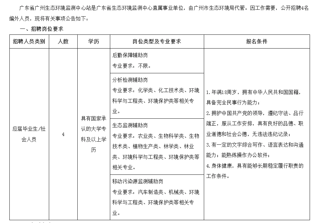 广东省广州生态环境监测中心站招编外人员