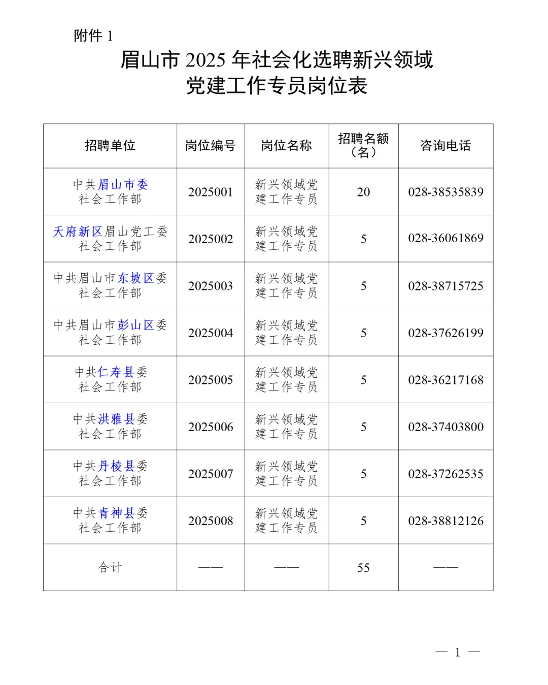 专业不限，眉山招党建工作专员55人