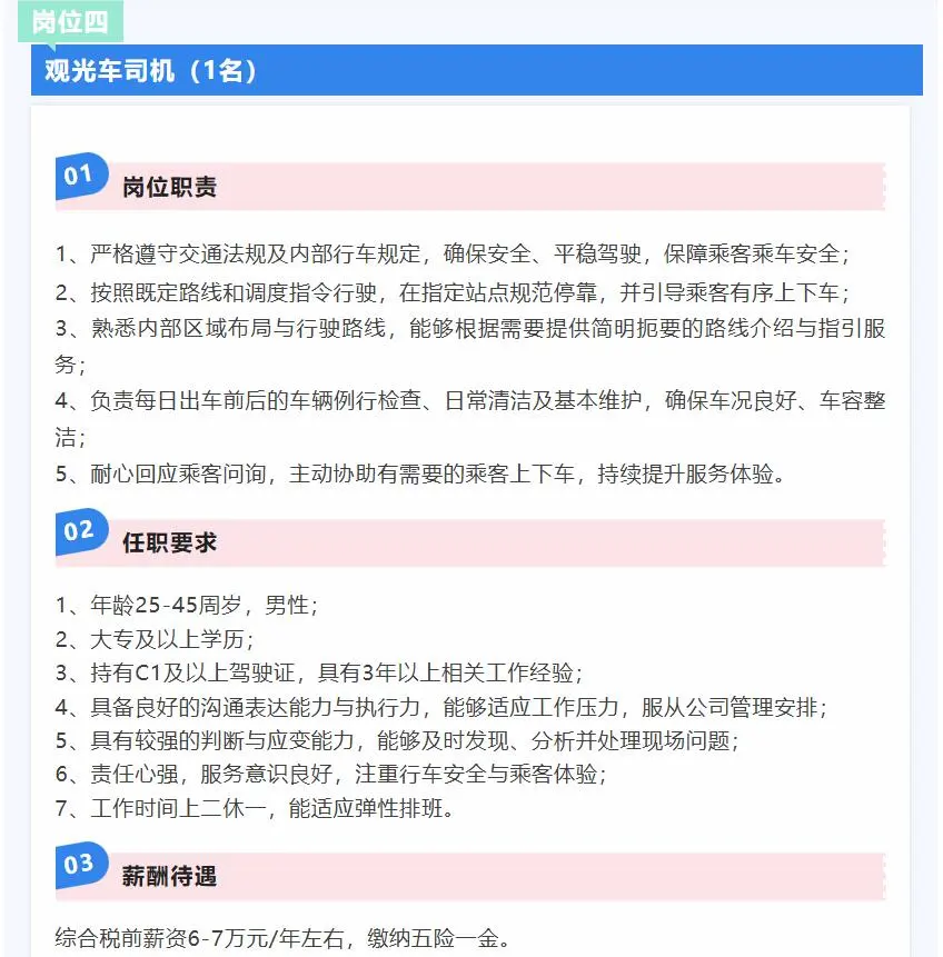 大专及以上可报，共四个岗位，招聘五人