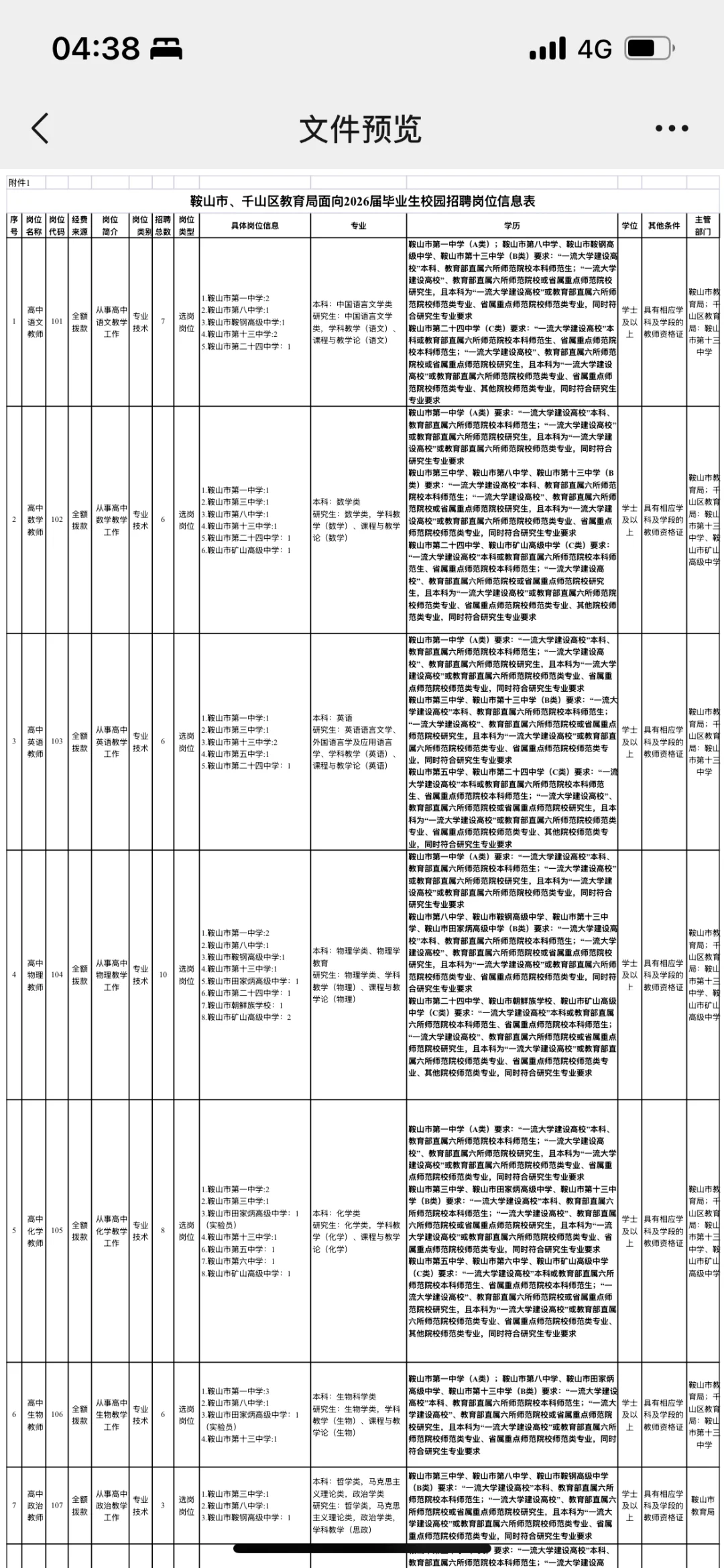 鞍山教招99人公告，11月3日开始报名🔥