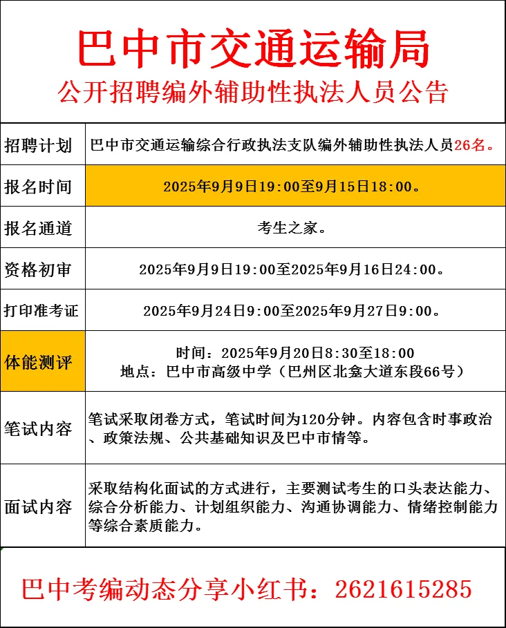 25年巴中交通运输局招聘！编外🉐