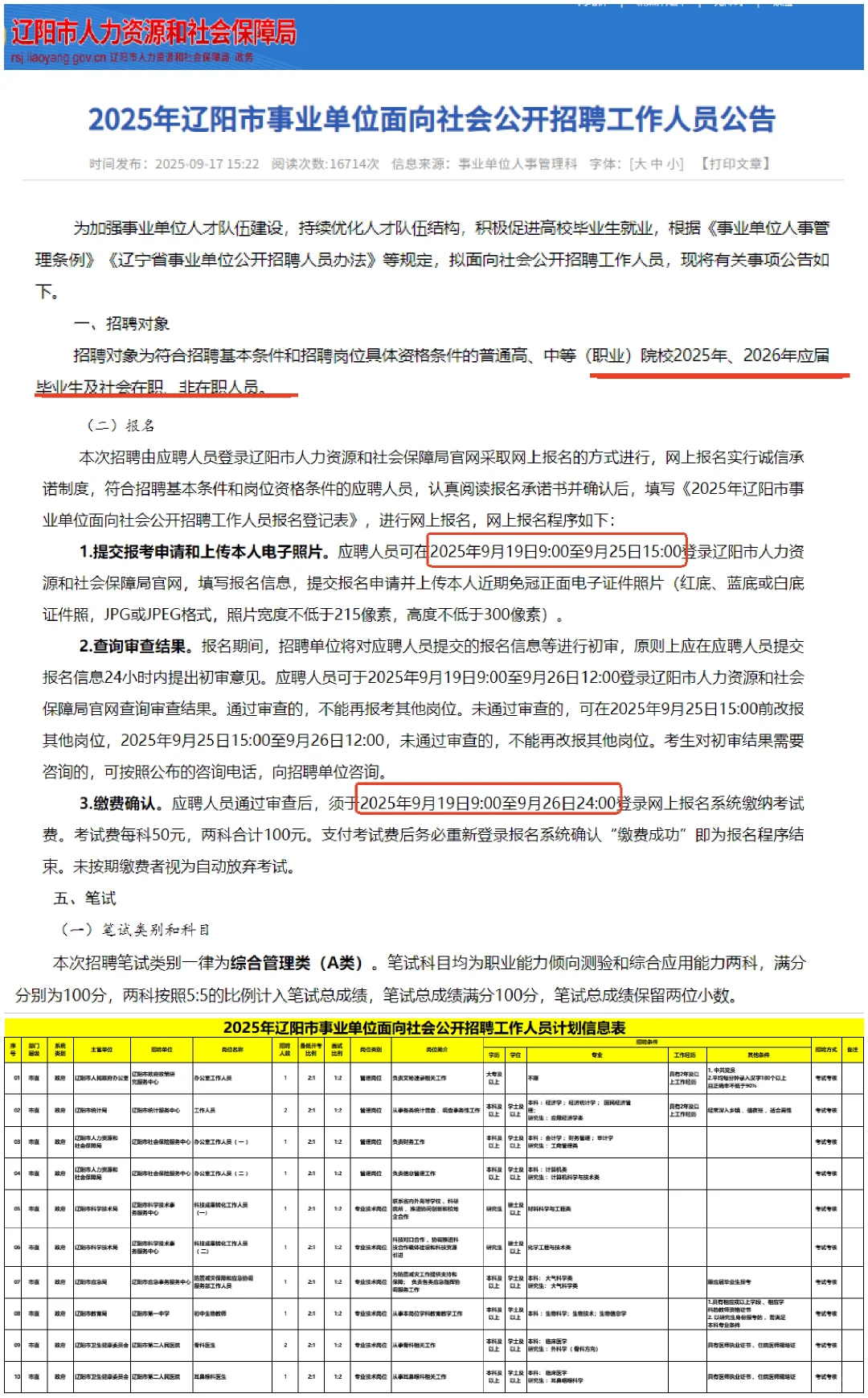 含教师岗位||辽阳事业单位招考66人！