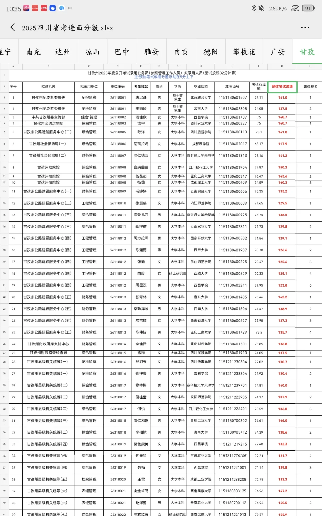 2026四川省考公告已出！！看看自己有没有