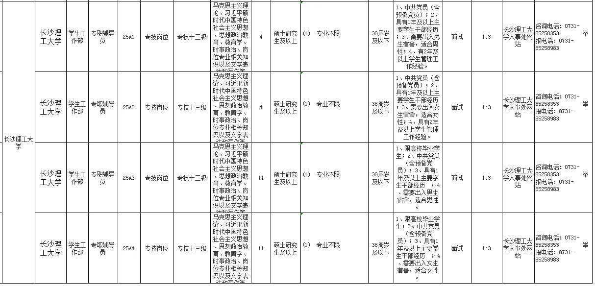 长沙理工大学招聘在编辅导员