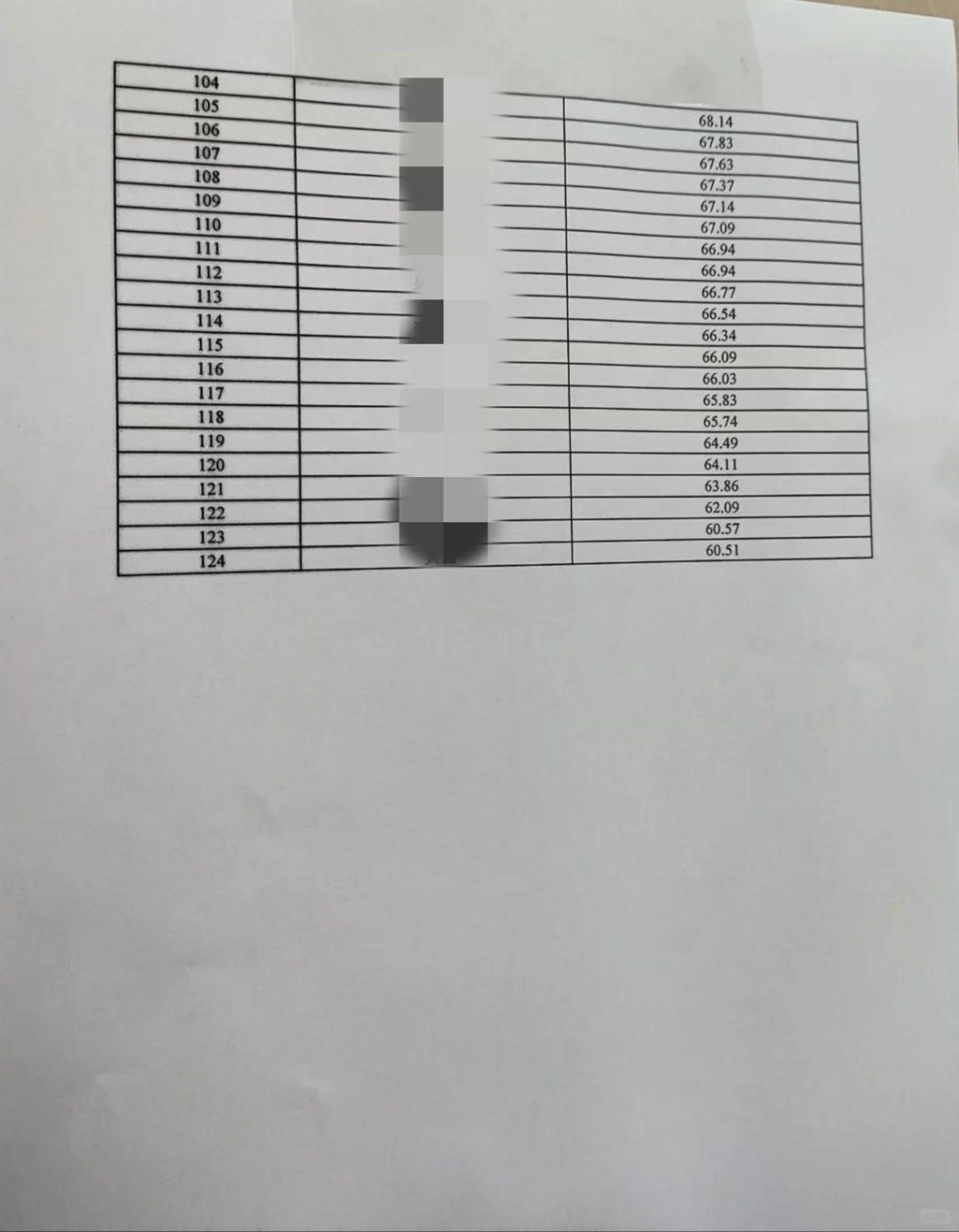 十堰市太和医院2025护理招聘