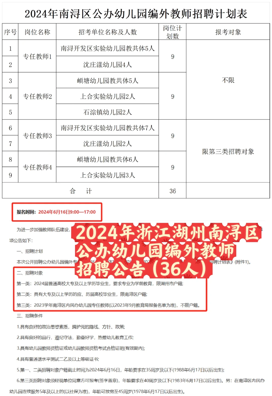 2024年浙江湖州南浔公办幼儿园编外教师招聘